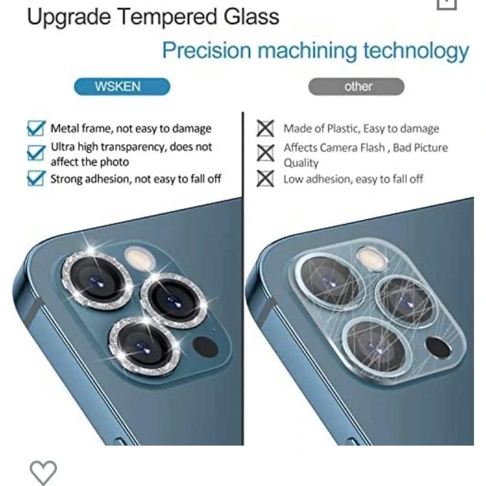 Camera Lens Protectors - Picture 5 of 7
